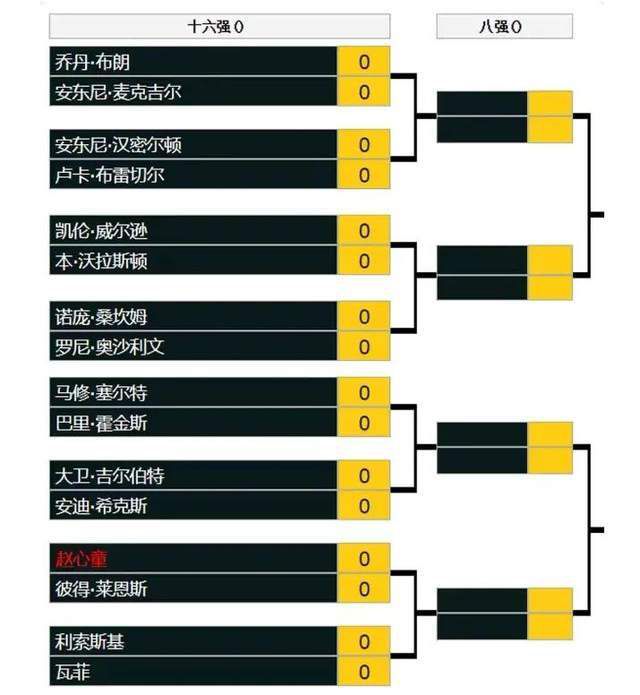 这是一部关于寻觅外星人的片子，列位道友智商堪忧……列位想看年夜脚怪/野人那部的请移步：https://movie.douban./subject/5202254/